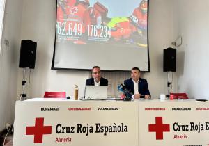 Cruz Roja. Memoria 2023